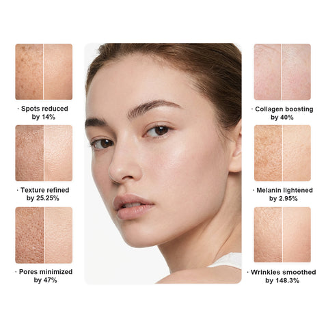 FORSCI. Cold Plasma Beauty Wand