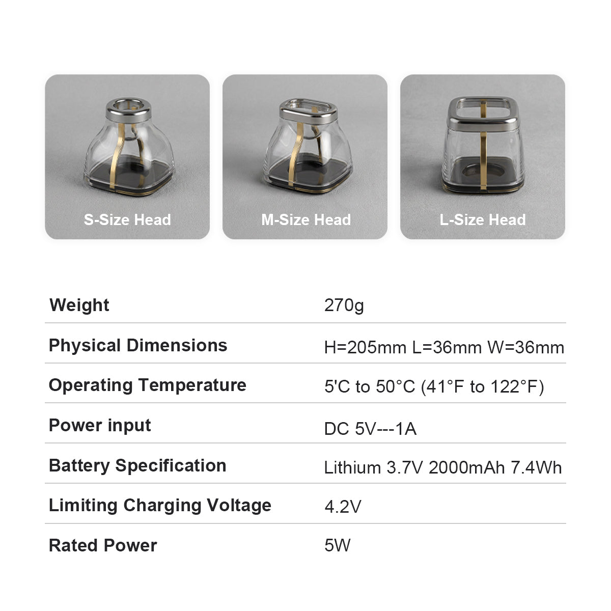 FORSCI. Cold Plasma Beauty Device | Genetically-Targeted Anti-Aging | 40% Collagen Boost