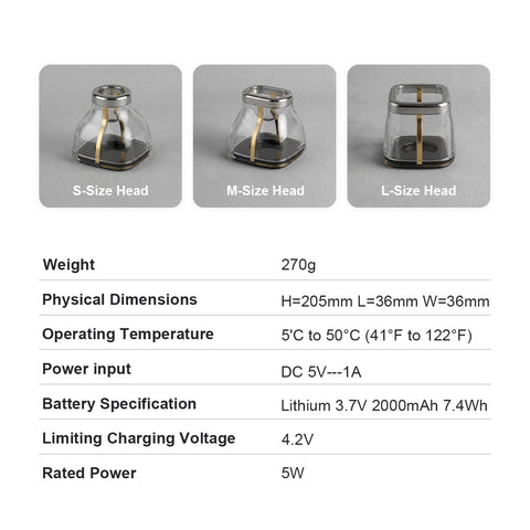 FORSCI. Cold Plasma Beauty Device | Genetically-Targeted Anti-Aging | 40% Collagen Boost